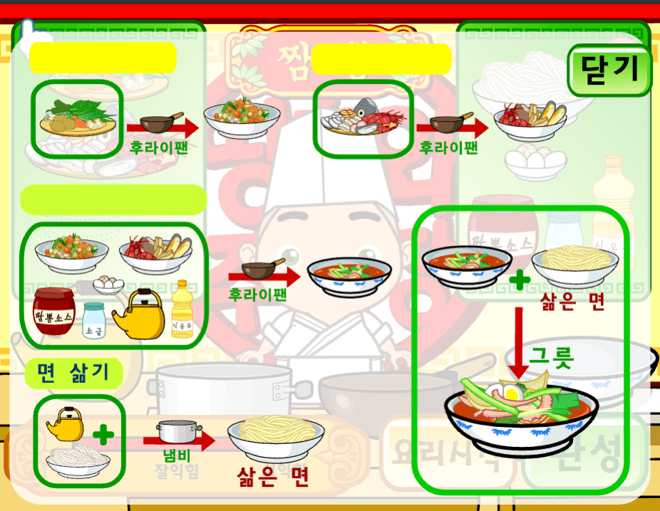 띵호와 주방장2 조리방법