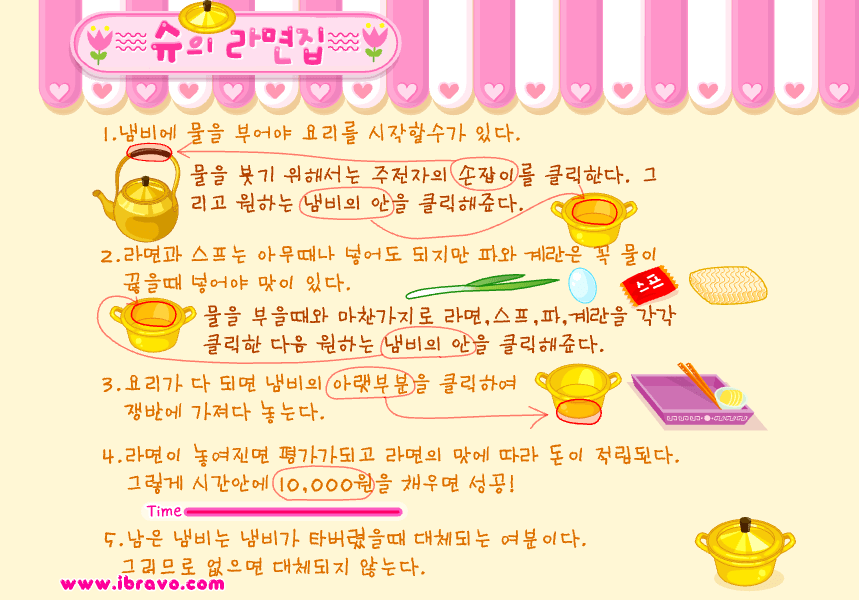 슈의 라면가게 게임방법